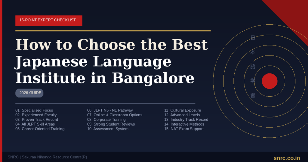 How to Choose the Best Japanese Language Institute