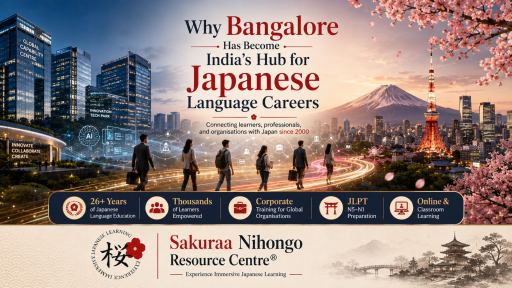 Bangalore and Japan connected through Japanese language career opportunities for students and professionals learning Japanese in Bangalore